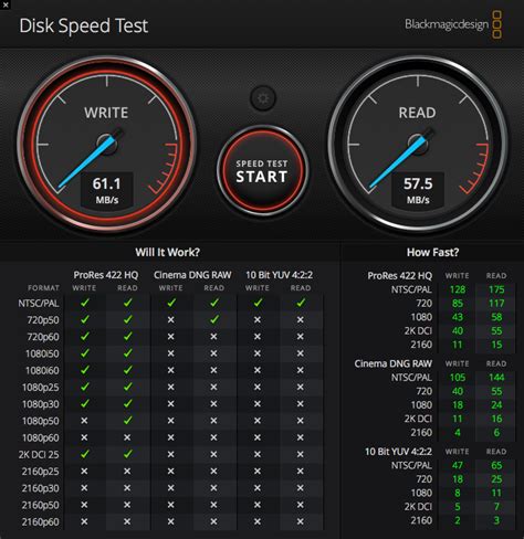 how to test external hard drive speed mac|davinci resolve disk speed test.